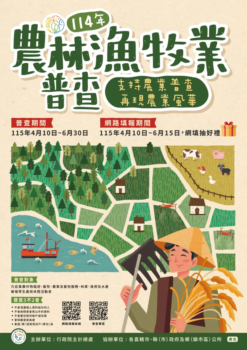 新北市政府「114年農林漁牧業普查」宣導海報。