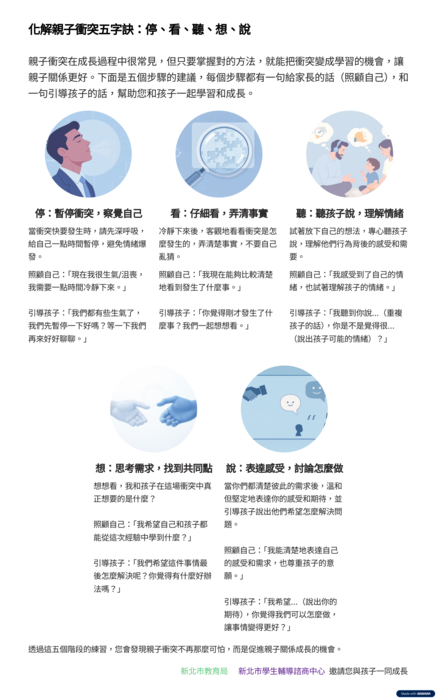 2圖片