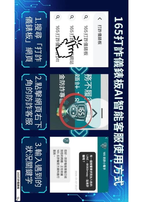 打詐儀表板AI使用方式