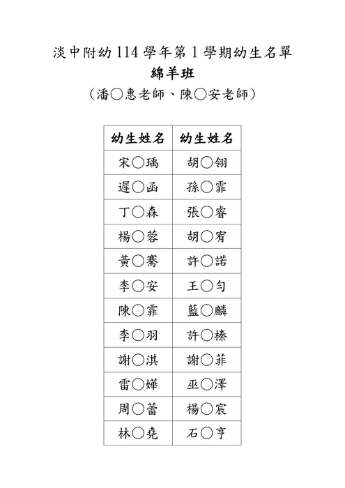 淡中附幼114學年第1學期綿羊班幼生名單圖片