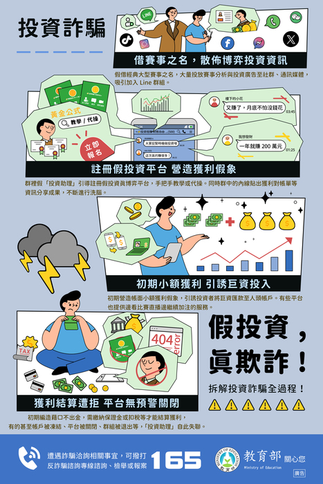 假投資，真欺詐!