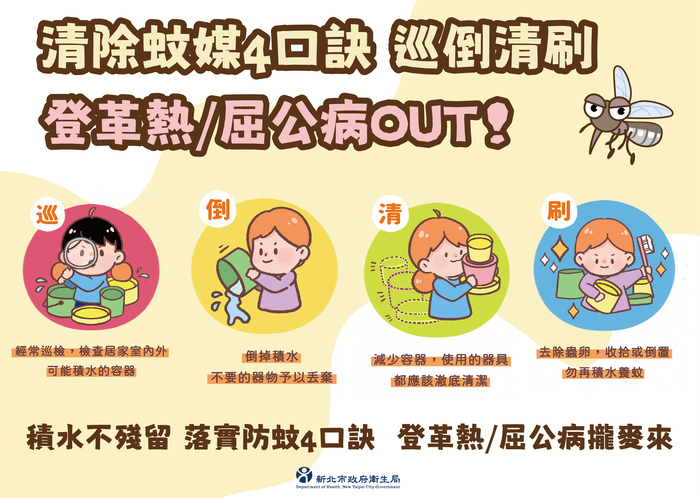 屈公病及登革熱宣導1圖片