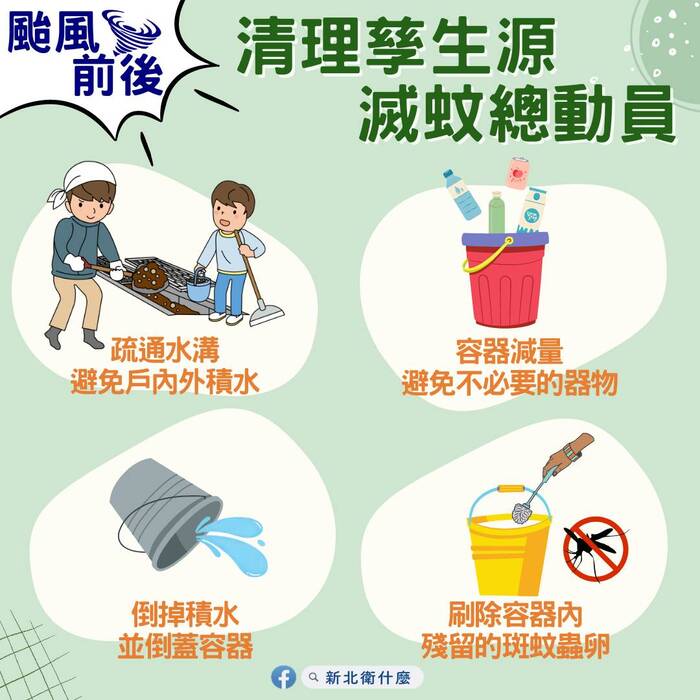 屈公病及登革熱宣導3圖片