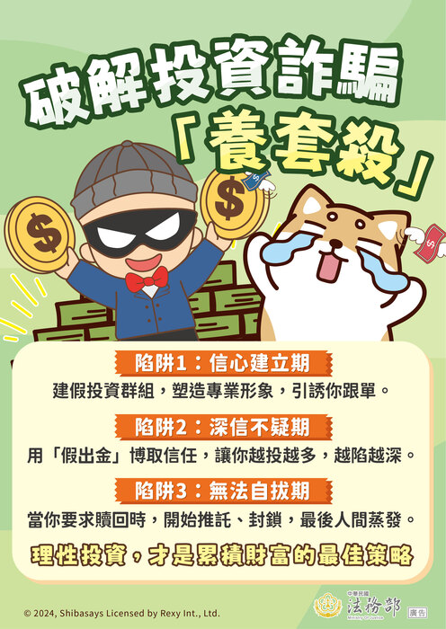 破解投資詐騙「養套殺」圖片