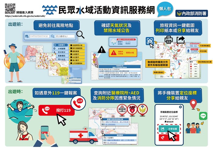 內政部消防署-民眾水域活動資訊服務網