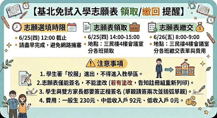 115年基北免試入學志願表領取/繳回提醒